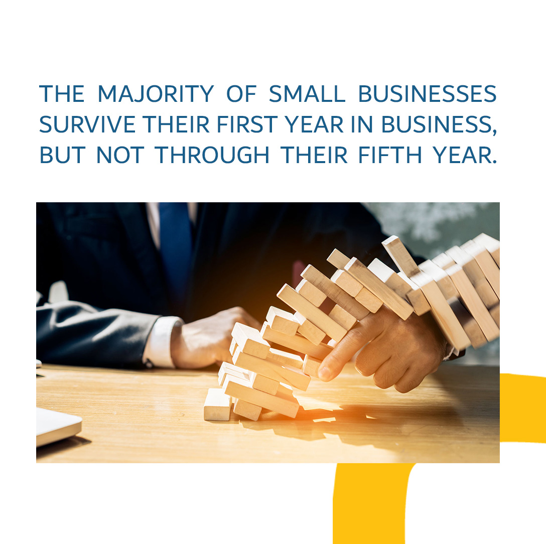 For this reason, it is important for small business owners to plan for the long-term.

#BUSINESSPLANS #BUSINESS #FEASIBILITYSTUDIES #FEASIBILITYSTUDY #BAHRAIN #MANAMA #KSA #SAUDI #SAUDIARABIA #RIYADH