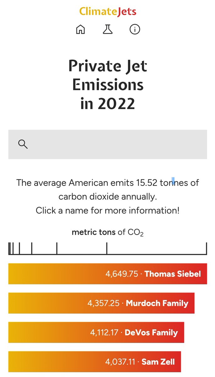 Data discovery of the day. 

Check out this cool website that reveals carbon emissions of the ultra-rich, using publicly available data on their private jet usage. ✈️

Created by a 17-yo Indian-American high-schooler Akash Shendure.

👉 climatejets.org