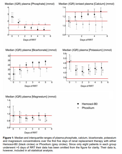 NPOJ - Openventio Publishers tweet media