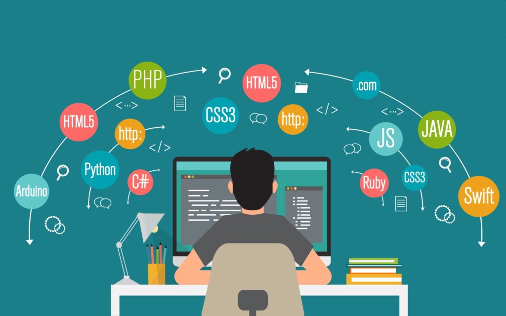 _AnyBodyCanCode's tweet image. abcCode.Codes (Any Body Can Code Codes) is World's No.1 Coding Prep School.
#abcCodeCodes #abcCode #coding #codinglife #codingchallenge #Codelator