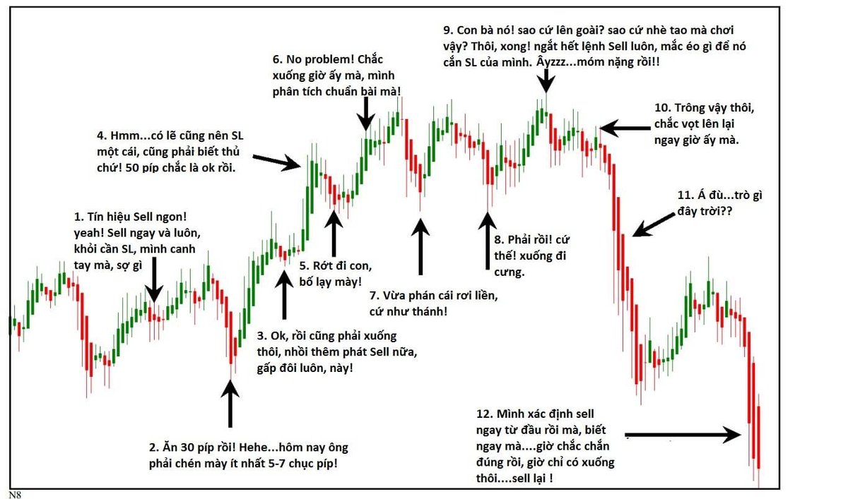 Anh ma kẹc cứ chơi mình