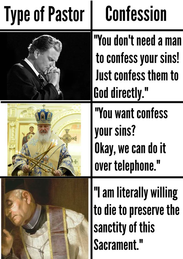 𝐉𝐨𝐬𝐡🌹♰🇹🇹🇺🇲 on Twitter "Anglicans, Lutherans and Methodists literally