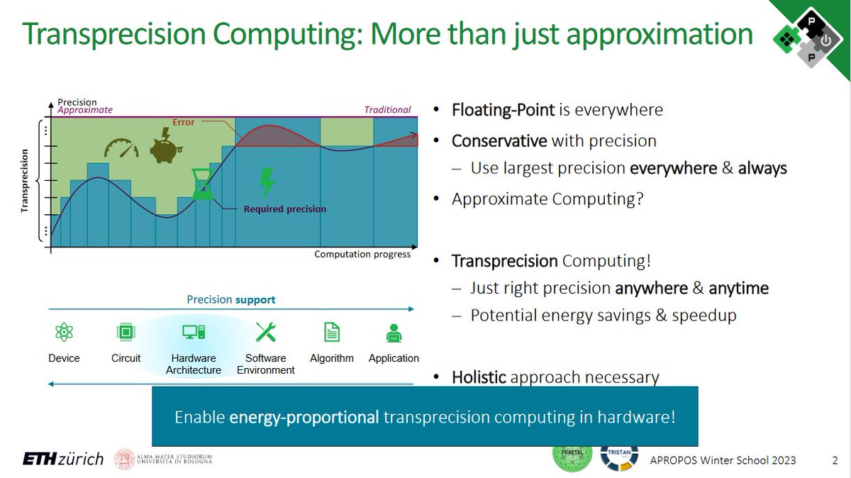 PULP Platform tweet media