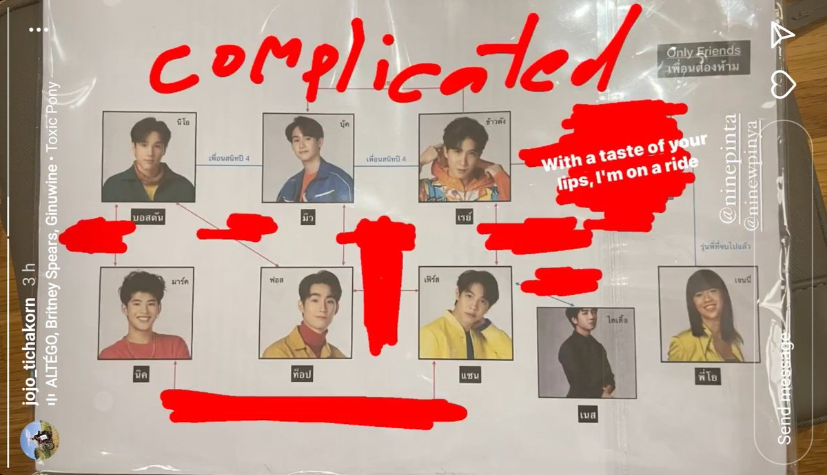 2MRB_Jo's tweet photo. Came back from the dead to make it make sense. These are my theories of #OnlyFriendsSeries and most specifically the relationships between #SanNick and #TopSan
These are based on the colours, and the length of the erased part given. https://t.co/tSVafUBYe2