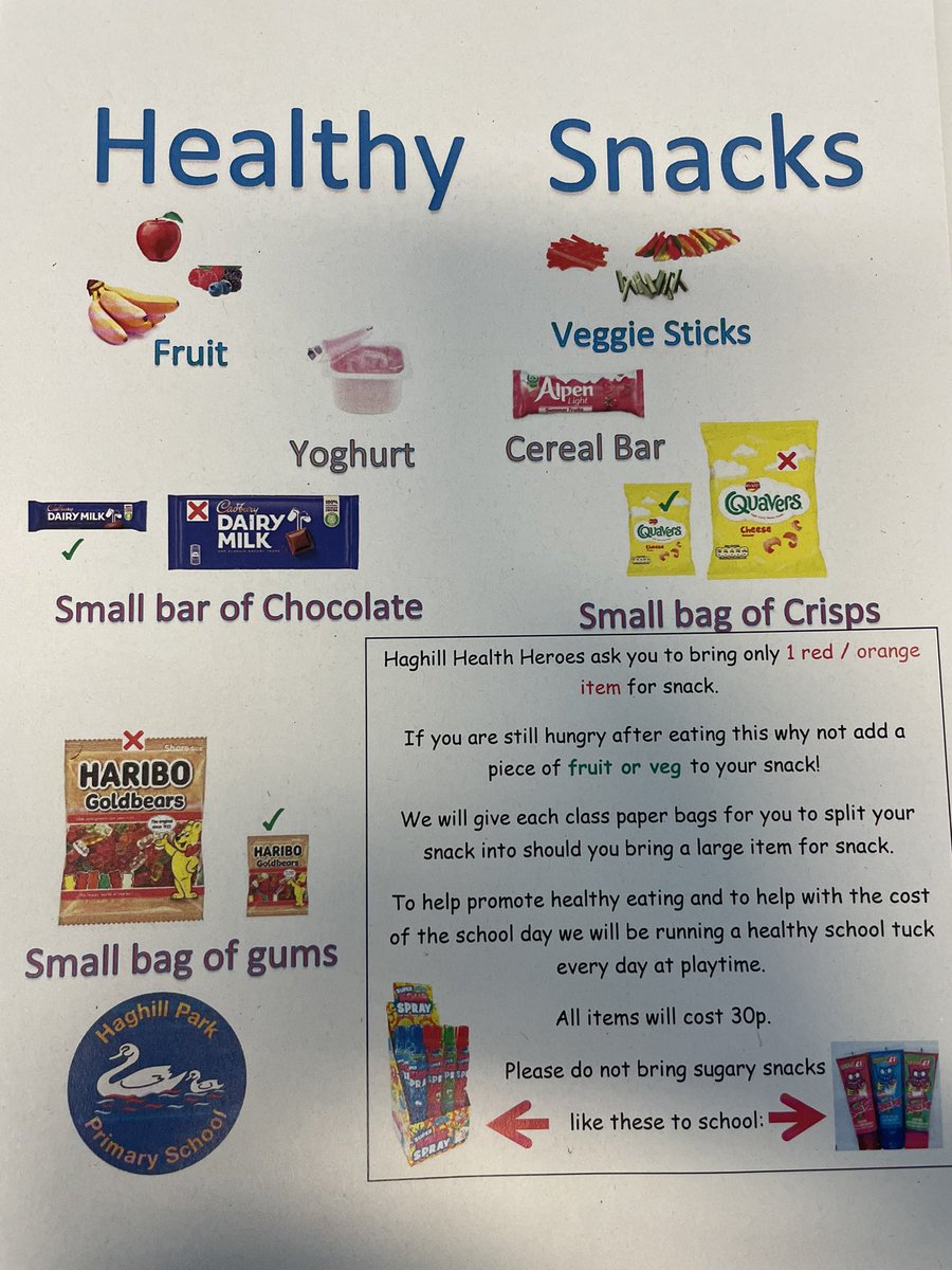 MsCQuinn2's tweet photo. Our HWB Committee, The Haghill Heath Heroes, are promoting healthy &amp; affordable snacks for pupils. One poster details Healthy Snack Ideas. The other is a promotion for Haghill Tuck. This is non-profit and offers a range of snacks for 30p &amp; free fruit every day. @HaghillTeam 🍎 🍌 https://t.co/AgCy0Ry0I0
