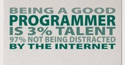 Javarevisited on Twitter: