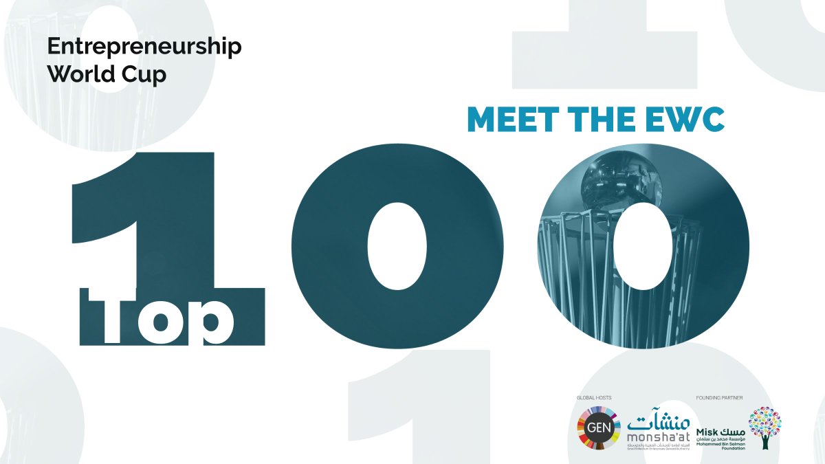 100 up-and-coming companies from 53 countries have been selected to pitch at the #EntrepreneurshipWorldCup Global Finals next month — after wowing judges at every stage of the competition. 

Congrats to the #EWC100! Next up, Global Finals 🚀

genglobal.org/ewc/100-and-co… #EWC2022