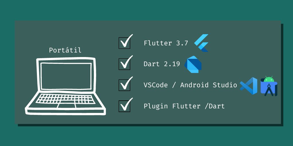 xauendevs's tweet image. Mañana es la #pivoandcode y queríamos recordar lo que necesitas traer al taller para que no te olvides de nada 💻