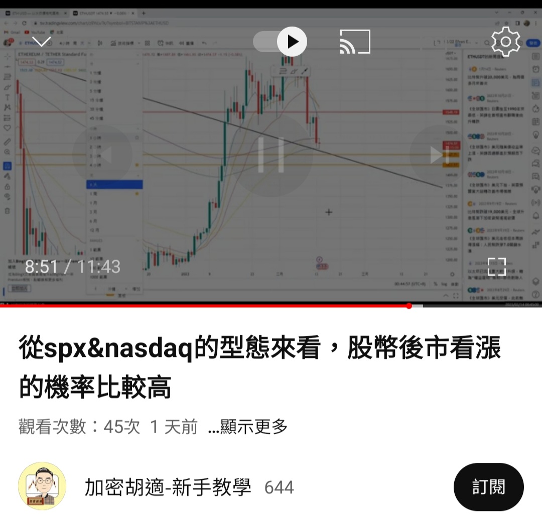 Cryptofinkl15's tweet photo. 《加密貨幣技術分析－抄底2天後的現況》

ETH的回撤抄底：
https://t.co/929yApDi1h

加密胡適社群有抄底的學員們
套保在1550
繼續握到最後目標就對了

#加密貨幣 #虛擬貨幣 #比特幣 #以太幣 #crypto
#cryptocurrency #btc #eth

#加密胡適
#帶你領略獲利大小事

#欲進群者
#請line私訊eric7332763 https://t.co/zXP8mSdBLU