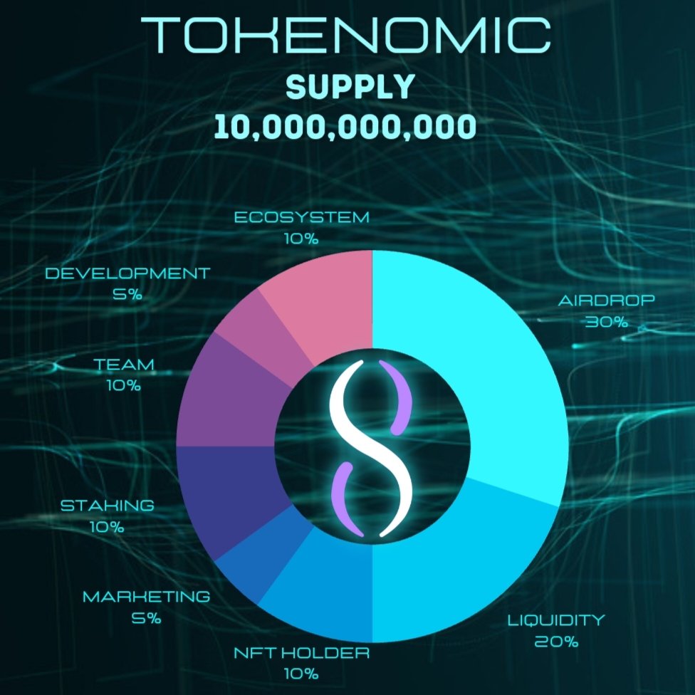 NickAlphas's tweet photo. $AGIX community! 

Tokenomic release is now live! Get the details on the distribution of $AGIX tokens

- follow @Sol_Agix_AI
- Like, Retweet &amp; tag 3 friends
- drop your solana address in comment

https://t.co/Vz91jOdWA6

More info &amp; token address soon
#Solana #Airdrop #Giveaway https://t.co/anhvjHGze8