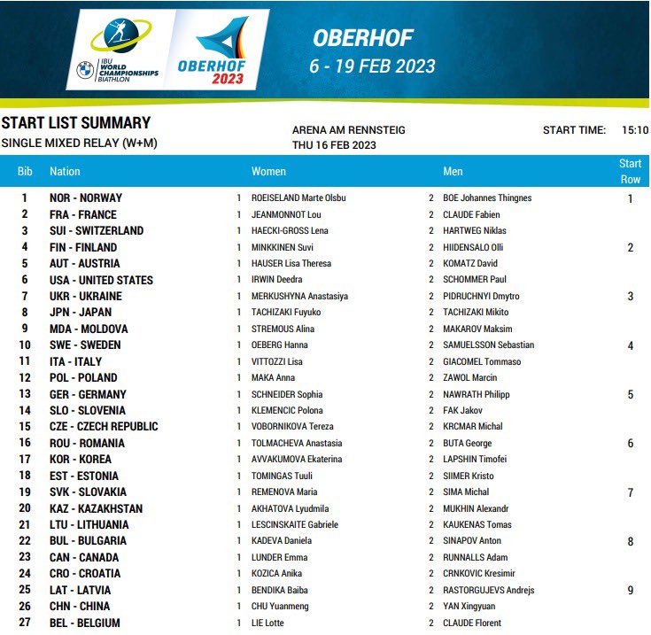 FpF0mHcWAAA27qa?format=jpg&name=900x900