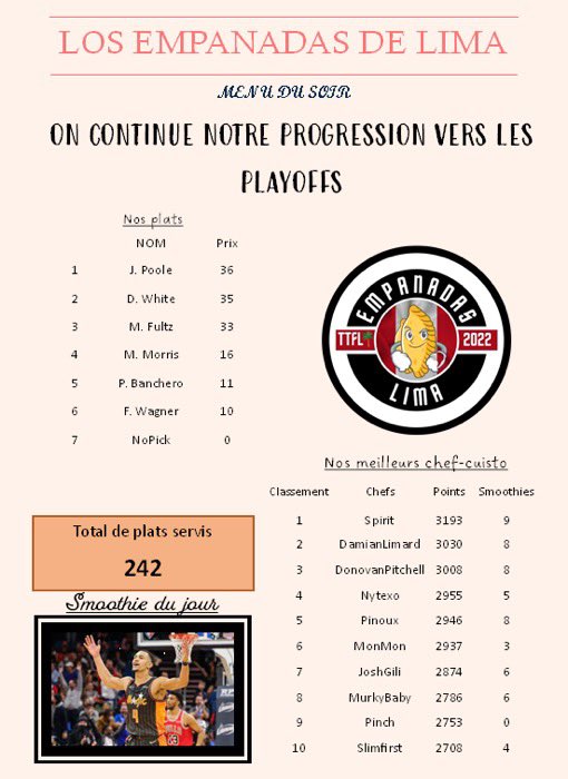 Deck 1️⃣8️⃣ / Pick 1️⃣1️⃣7️⃣