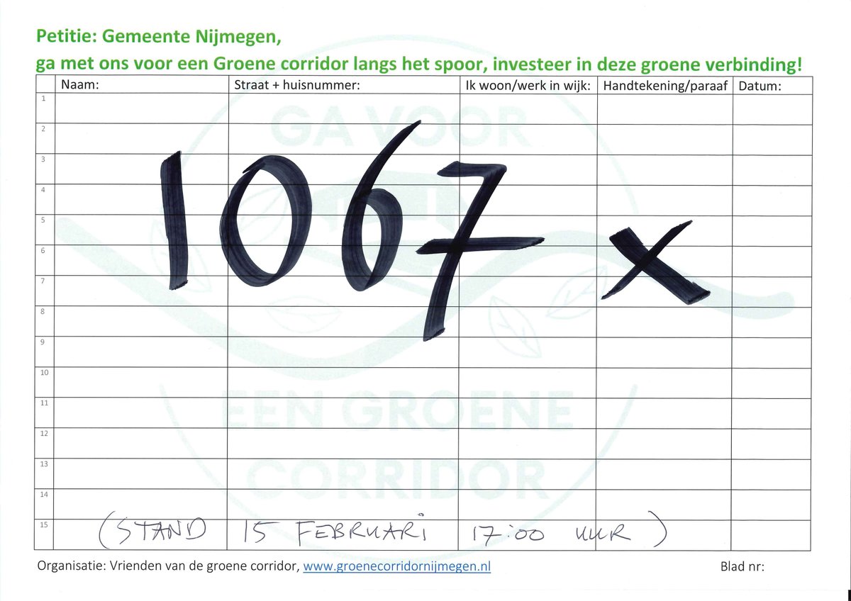 Oogst van succesvolle actie in verschillende wijken langs de route: gisteren onze petitie #gavooreengroenecorridor met 1067 handtekeningen aangeboden aan #raad024 #natuurindestad #Nijmegen