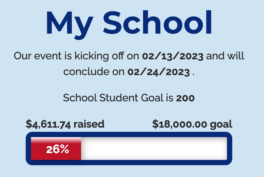 pe_vhech's tweet photo. @KidsHeartChall Day 4!! So excited, we already have 142 students registered. It's YOUR turn to register at https://t.co/Jp3jW98mX0 and complete Finn's Mission.
@VHCahabaHeights @vhcschools https://t.co/uSv7B4aw62
