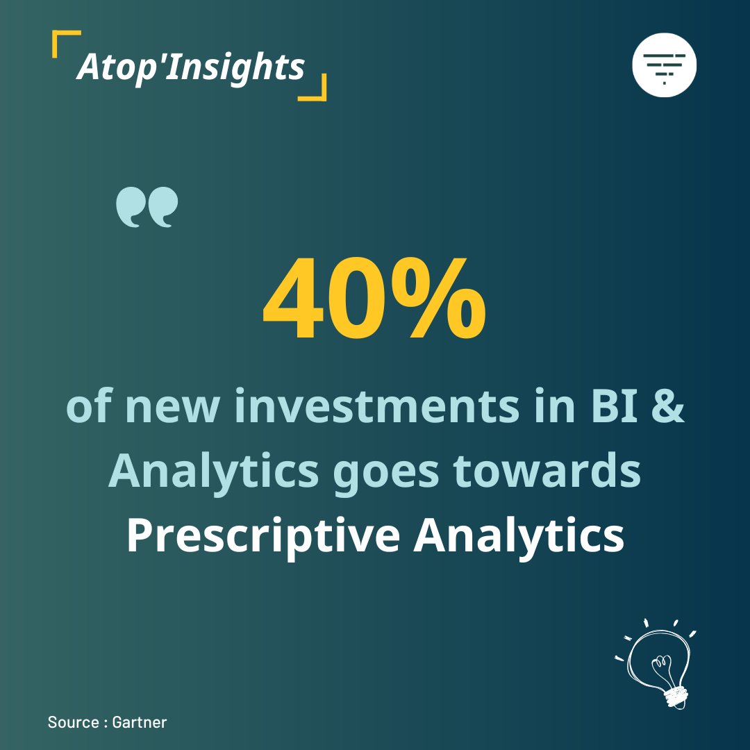 atoptima's tweet image. 💡[ Atop’Insights n°4 ]
Prescriptive and predictive #analytics are the target of enterprises’ new analytics investments as they represent valuable assets for enhanced decision-making. 

More insights coming soon ⏳

#data #prescriptiveanalytics #predictiveanalytics
@Gartner_inc