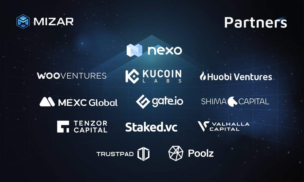 Mizar_com's tweet photo. As the launch of our $MZR token draws near, #Mizar is thrilled to have the support of esteemed partners who hold great value, including: @Nexo, @WOO_Ventures,  @KCLabsOfficial, @HuobiVentures, @MEXC_Global, @gate_io, @shimacapital, @stakedvc, @TrustPad, @Poolz__ &amp; more 🤝 https://t.co/L9yMjmmjCK