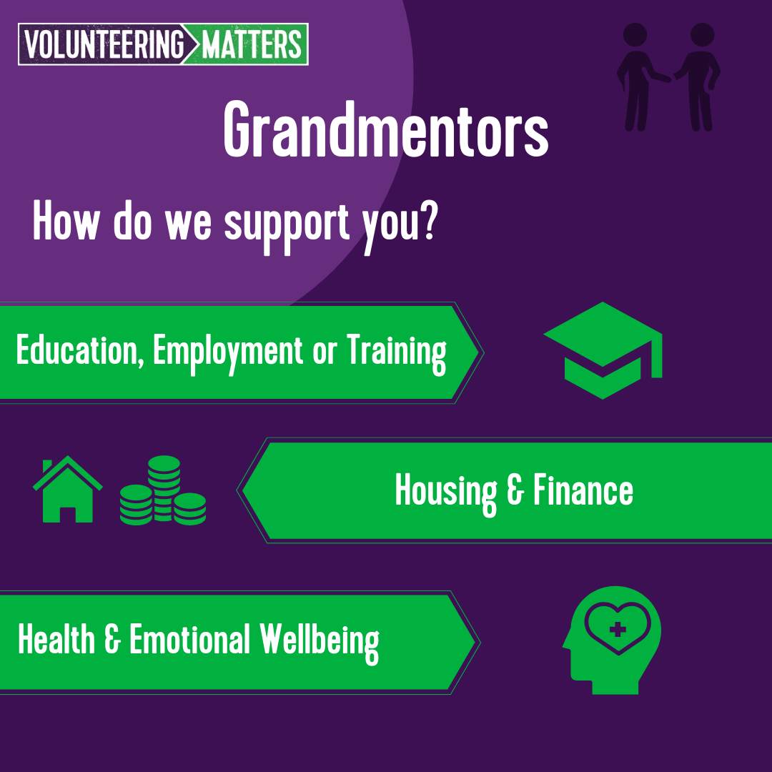 Looking for advice or support?
#Grandmentors deliver 1-2-1 help to young people aged 16-25 from the Asylum & Leaving Care Team. You'll be with one of the amazing volunteer mentors to meet with & support you the best way. To sign up, email emily.cullen@volunteeringmatters.org.uk