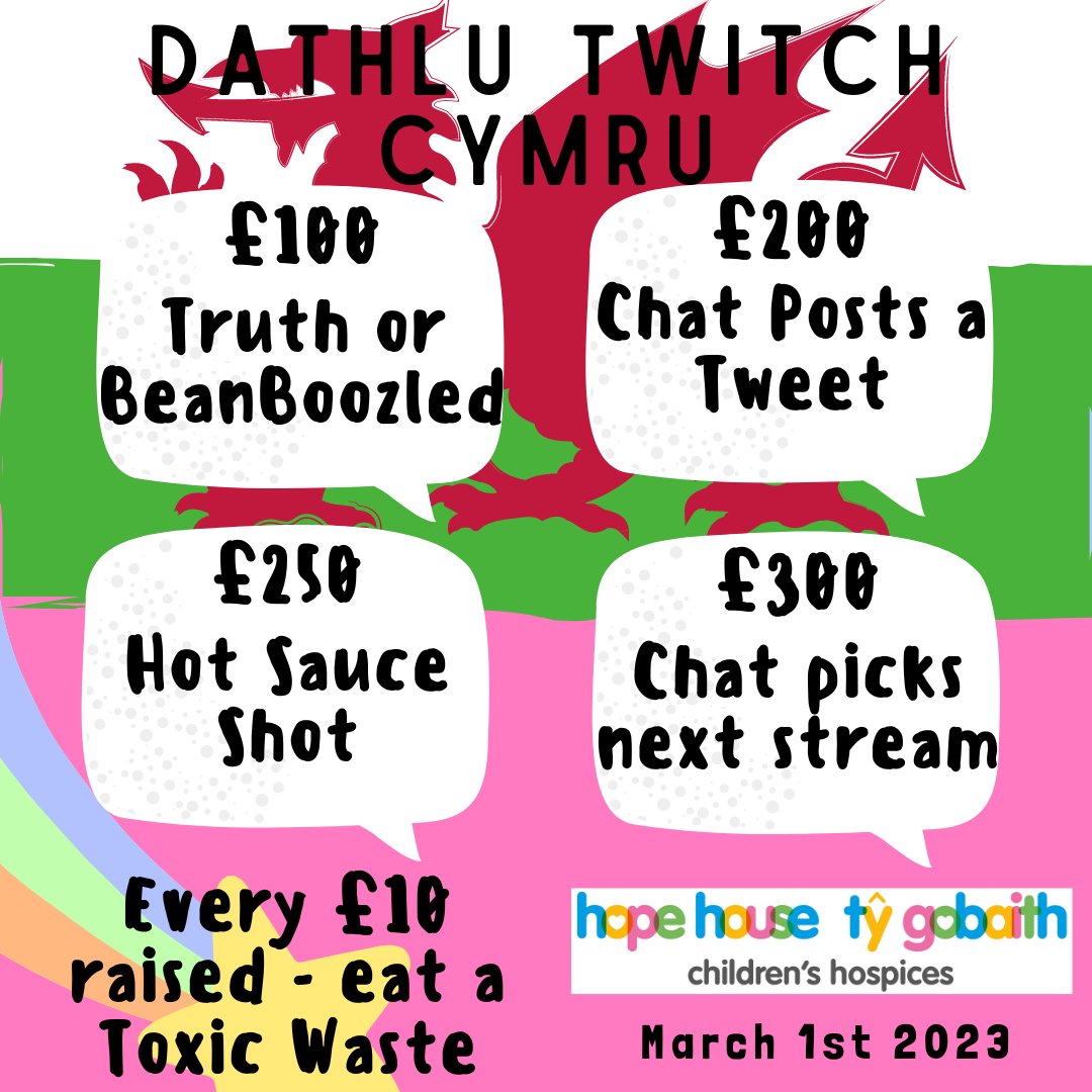 emmican_flyy's tweet photo. Me and a bunch of fantastic Welsh streamers will be raising money on March 1st :D
Of course, what is a charity stream without some challenges?
If you'd like to add to my suffering - then please donate here: https://t.co/XE6OWAqIRa
#charity #twitchstreamer #welshstreamers https://t.co/DCSi0EyxmQ
