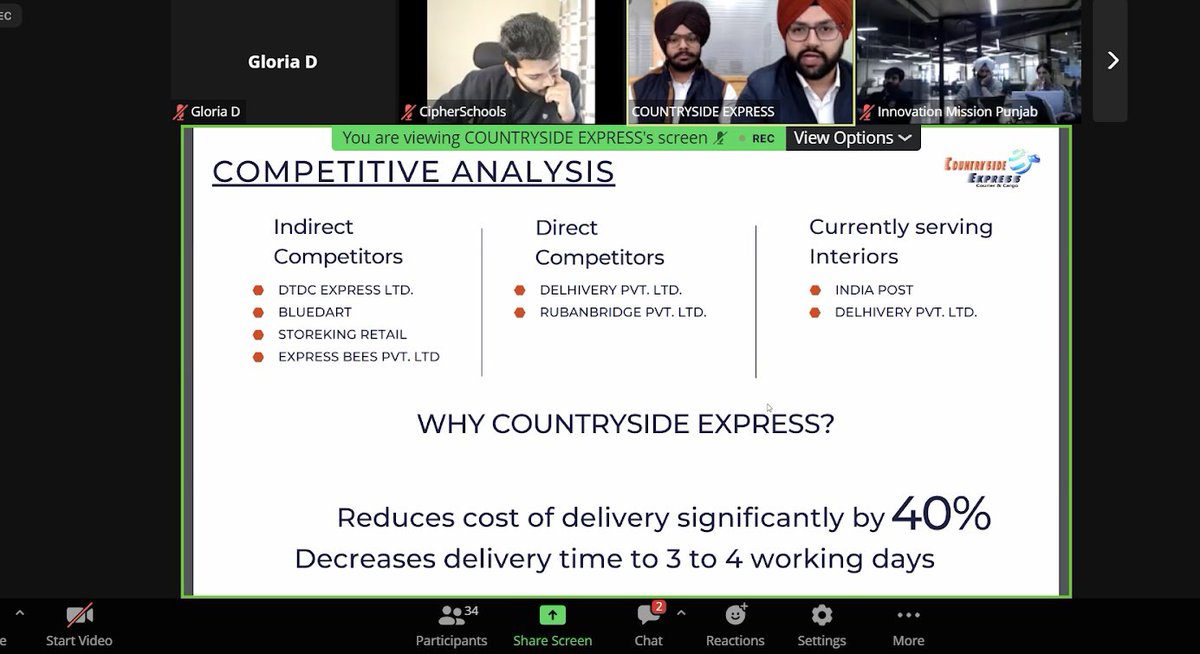 TheIMPunjab's tweet photo. New Year - New Investors - New Opportunities. #ReadyToScale
15+ Investors connected with zealous Accelerator Cohort 1 ๐ซ
#virtualdemoday2023 #demoday #entrepreneurs #startup #punjab #learing #virtualdemoday #growth https://t.co/R8RS7YsTde