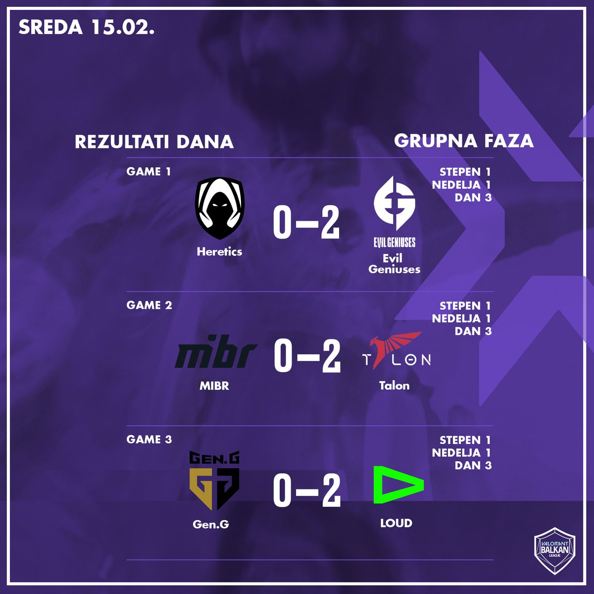 Your impressions about Wednesday?