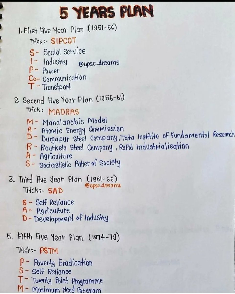 Five years plan!!

#UPSC #UPSCPrelims #UPSC2023