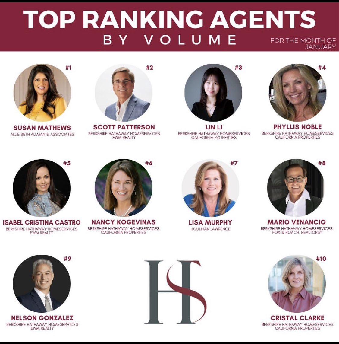 Mario Venancio (@mariovenancio8) on Twitter photo 