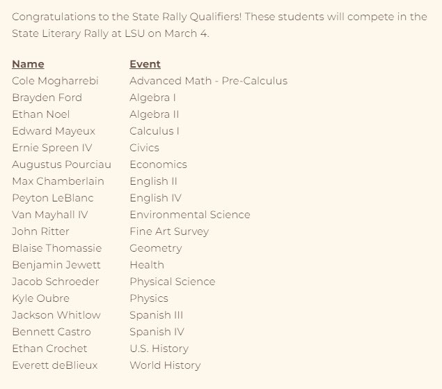valerie_mayhall's tweet photo. Congrats, @VanMayhall, & to all of these young men who will represent Catholic High School at State Rally on March 4th!
π
Way to Geaux, Bears!
π»ππ»ππ»
#catholichigh
#catholichighschool
#chsbr https://t.co/95tUNmPIUj