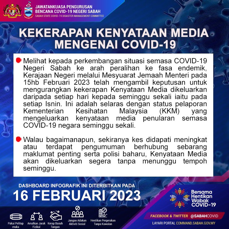 KEKERAPAN KENYATAAN MEDIA MENGENAI COVID-19

Sumber : Kenyataan Media Harian Kerajaan Negeri Sabah, 16 Februari 2023

#JaPenSabah
#MenangBersama