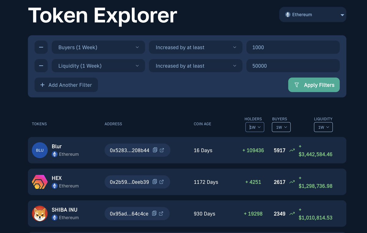 IvanOnTech's tweet photo. wow $HEX got more new buyers than $SHIB during the past week

@HviidHEX PulseChain hype? https://t.co/wZIP3C9lQS