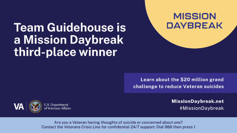 We’re proud to announce that the @DeptVetAffairs has named #TeamGuidehouse a third-place winner in #MissionDaybreak! Learn about our (in)Sight Health Catalyst platform and our mission to prevent #VeteranSuicide: guidehou.se/3XzzC0z | @RedHat @philip_held | #healthIT