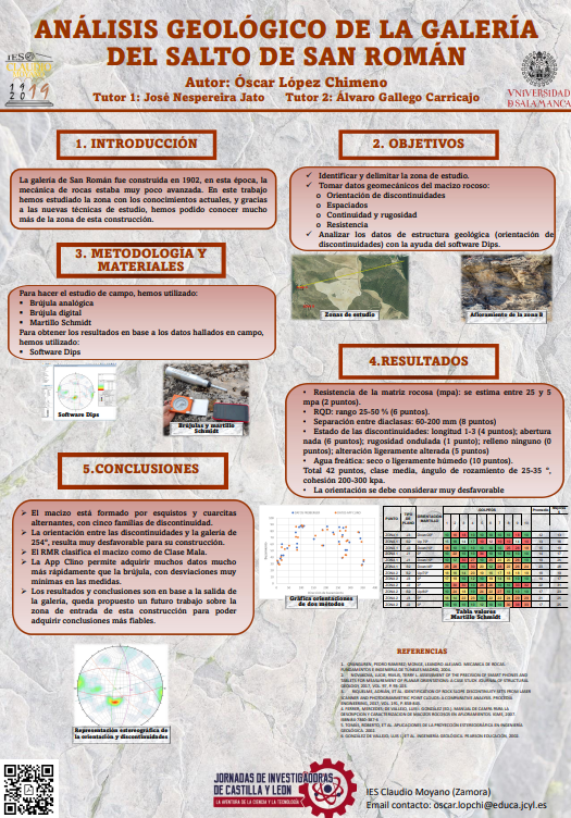 IESClaudioM's tweet photo. El alumno Iván Guerra hoy presenta su proyecto de "ANÁLISIS GEOLÓGICO DE LA GALERÍA
DEL SALTO DE SAN ROMÁN" https://t.co/RqWWBrIxHp
