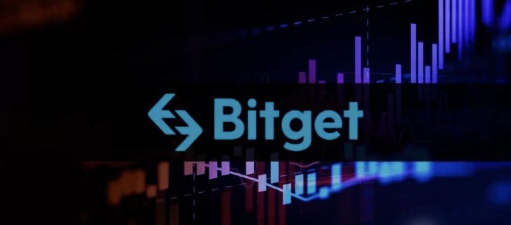 Cryptobar360's tweet image. Crypto Bar ha attivato il proprio link PARTNER con l’exchange #BITGET ♥️

Benefit immediato: 

📌 Sconto a Vita del 20% su Futures 
📌 Sconto a Vita del 20% sullo Spot 

Link Partner: partner.bitget.com/bg/ECZFTC

Attualmente l’exchange non richiede KYC per crypto to crypto ‼️