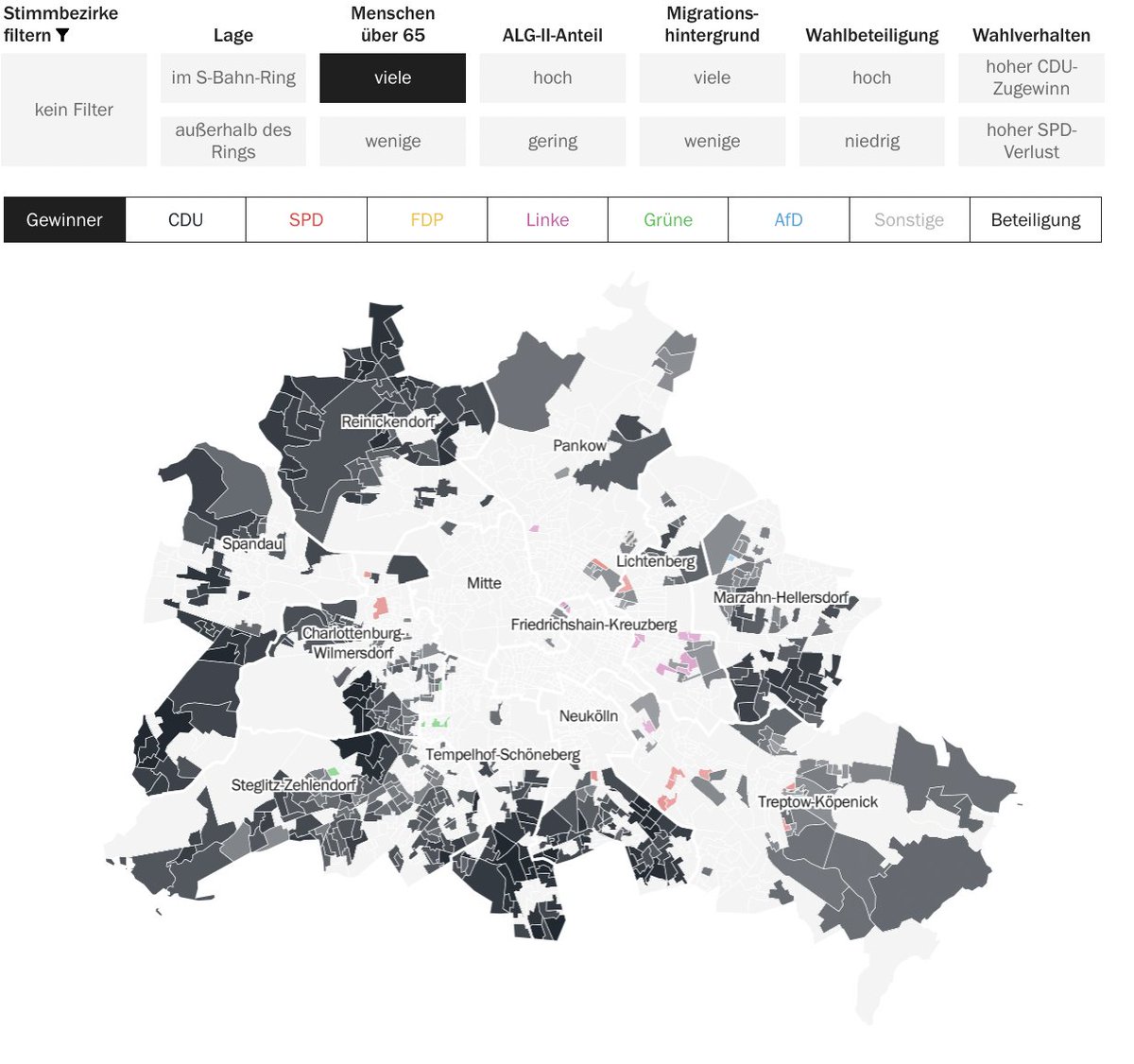 nina breher (@ninabcdefghi) on Twitter photo Stadtrand vs. Innenstadt? Oder doch eher alt gegen jung? Schaut selbst - interaktive Kiezanalyse zur #Berlinwahl2023 <a href="/Tagesspiegel/">Tagesspiegel</a> interaktiv.tagesspiegel.de/lab/aussen-geg… Stadtrand vs. Innenstadt? Oder doch eher alt gegen jung? Schaut selbst - interaktive Kiezanalyse zur #Berlinwahl2023 <a href="/Tagesspiegel/">Tagesspiegel</a> interaktiv.tagesspiegel.de/lab/aussen-geg…