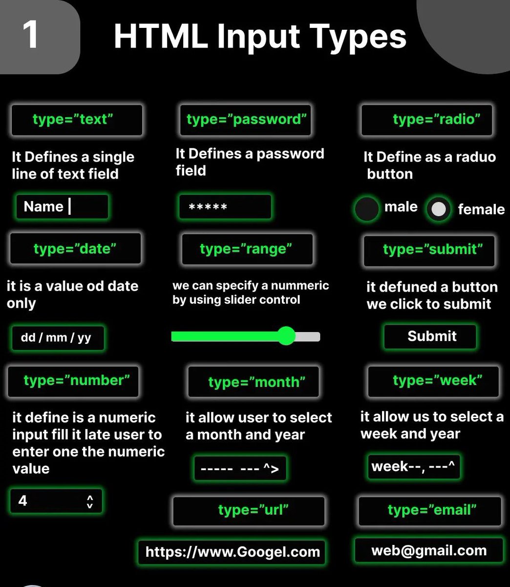 frank_react's tweet image. #FrontEndDeveloper check out this HTML input types cheat sheet, it may be of help to you.