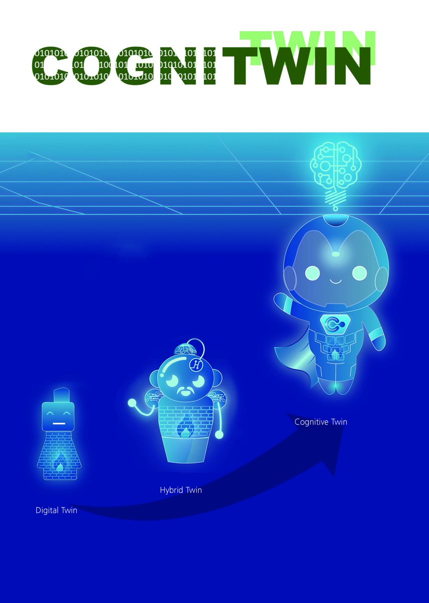 Lessons learned and recommendations for the future of the European #processindustry: In our 5th newsletter, the COGNITWIN partners summarize the key insights on how to improve cognitive production systems while reducing #resource and #energyconsumption. linkedin.com/feed/update/ur…