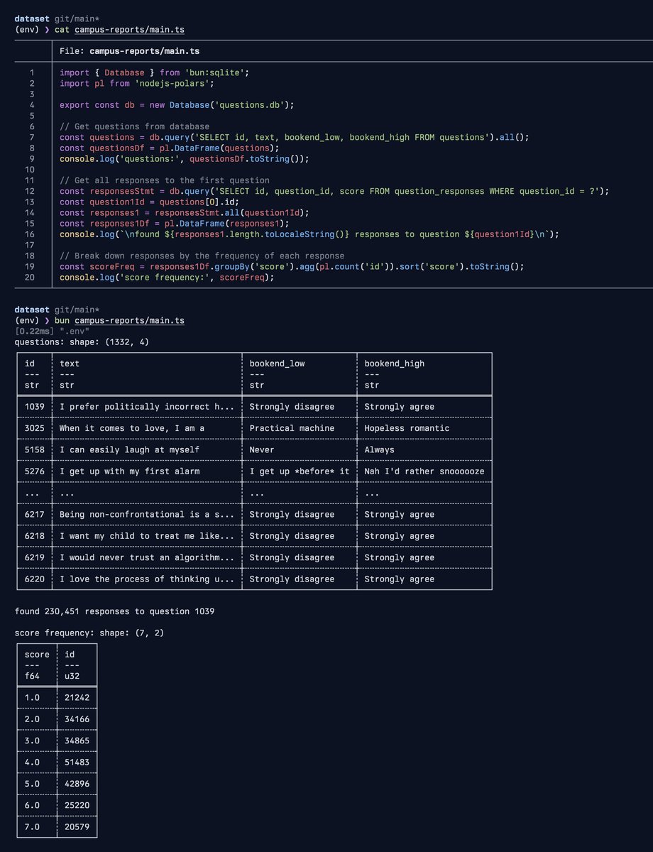 lukedeentaylor's tweet image. bun.sh with pola.rs makes for an insane data science workflow—suddenly I can do Pandas-flavored data science work Typescript, and at bun/rust speeds instead of at Python speeds