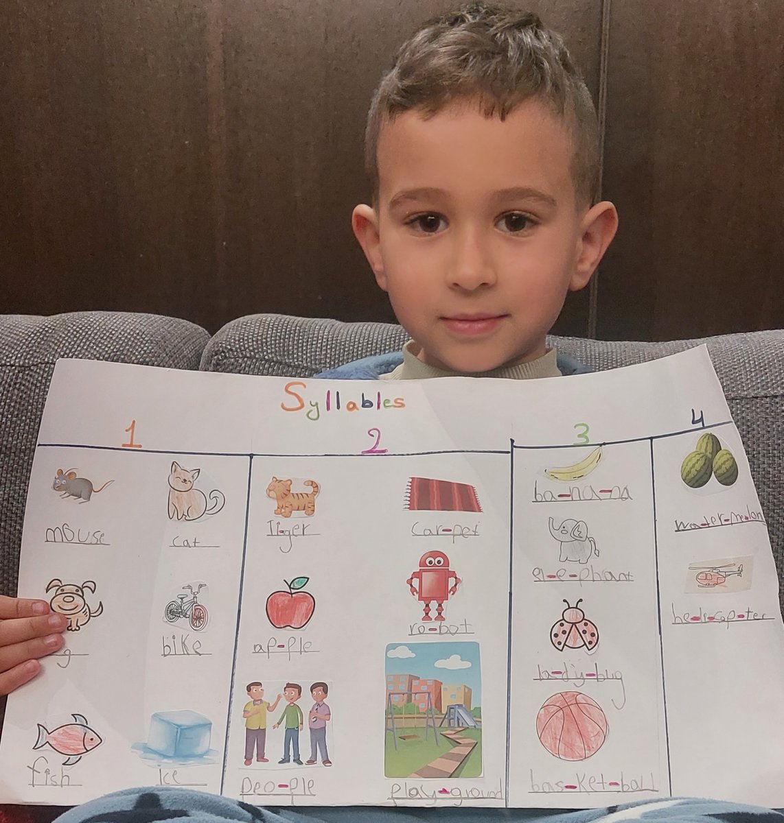 Ghazi sraj
KG3-B 
Syllables
<a href="/diana_danab/">Diana</a> <a href="/monifa_baba/">Monifa Baba</a> <a href="/Hhhsinfo/">Houssam Hariri HS</a>
