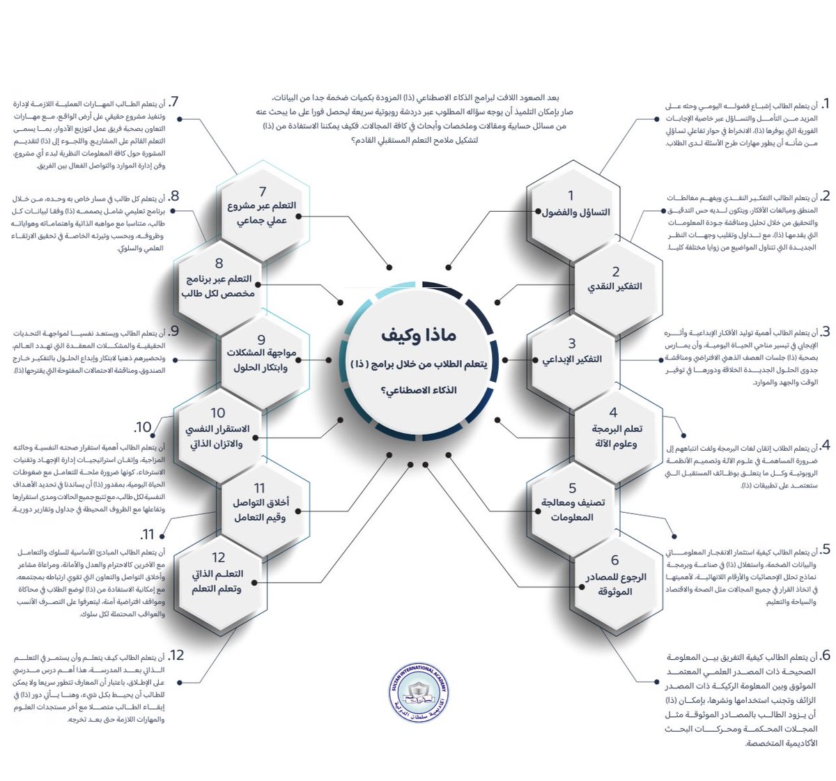 مبادرة التعلم عبر الذكاء الاصطناعي