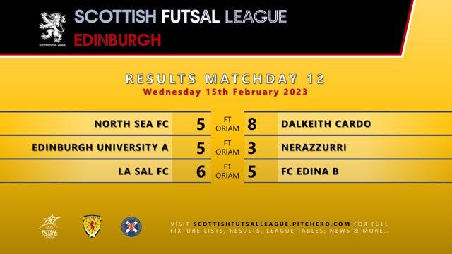 Last Nights Results fixtures for next week will be posted in due course along with updated league table 
Northsea FCNerazzurri Futsal ClubFutsal EscociaSacachispas EdinburghUniversity of Stirling Futsal TeamUniversity of Edinburgh FutsalScottish Futsal League - EdinburghDalkeith
