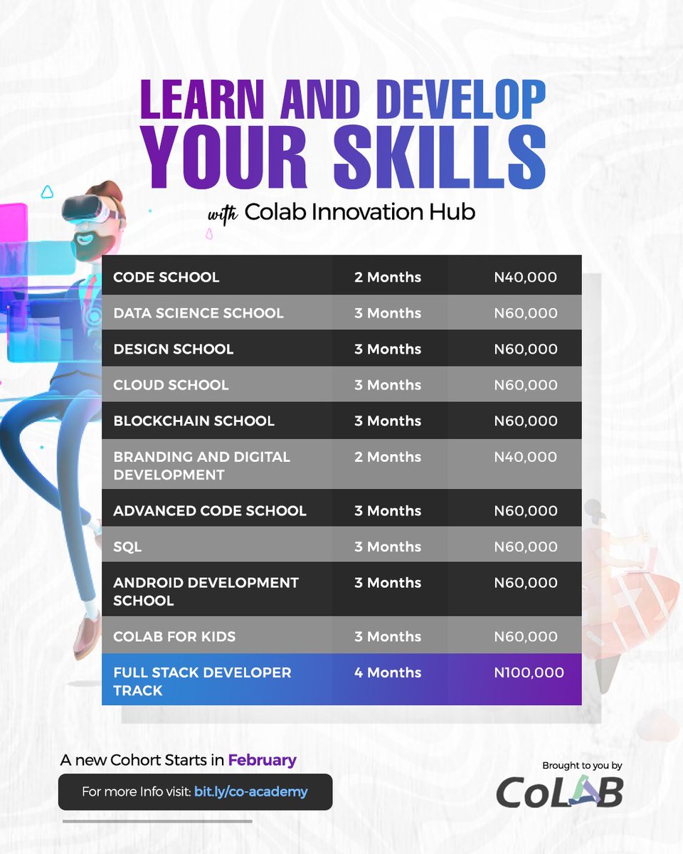 CoLab_kd's tweet photo. Are you a woman who wants to start her tech journey in programming, design or data science and needs funding?

There are 5 fully paid scholarships up for grabs and all you have to do is let us know why we should pick you by filling this form! 

https://t.co/6YeHwpdedx

Good luck! https://t.co/r45X62H0JD
