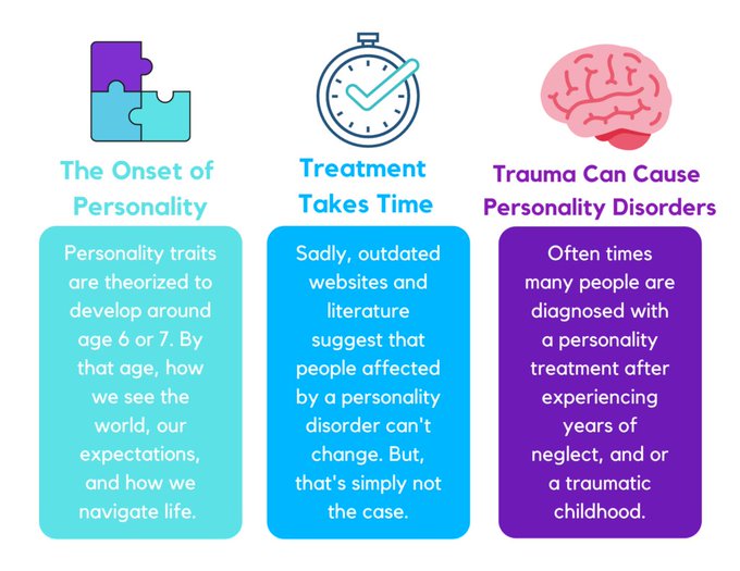 Personality disorders - NHShttps://www.nhs.uk › ... › Mental health conditions
A person with a personality disorder thinks, feels, behaves or relates to others very differently from the average person.