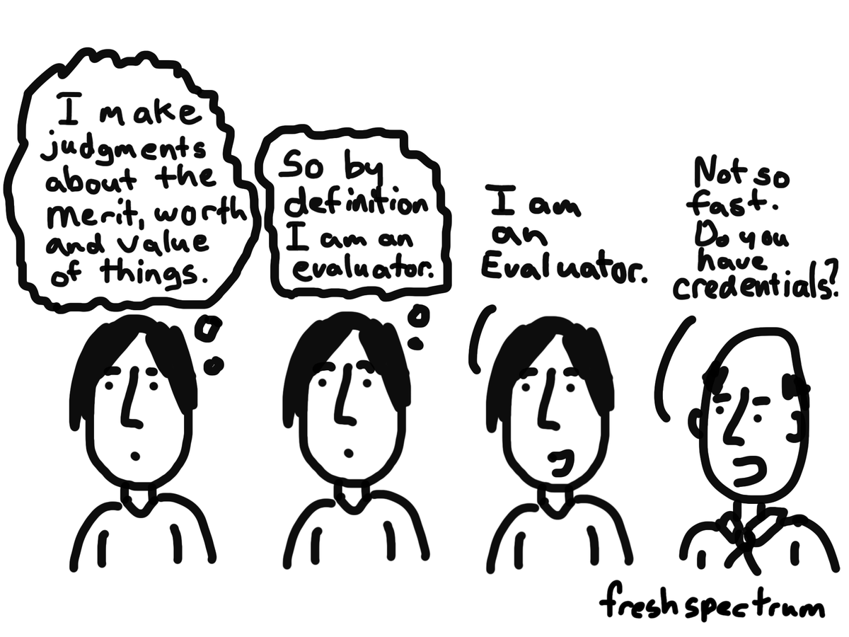 Máster Evaluación (@evaluacionucm) on Twitter photo 