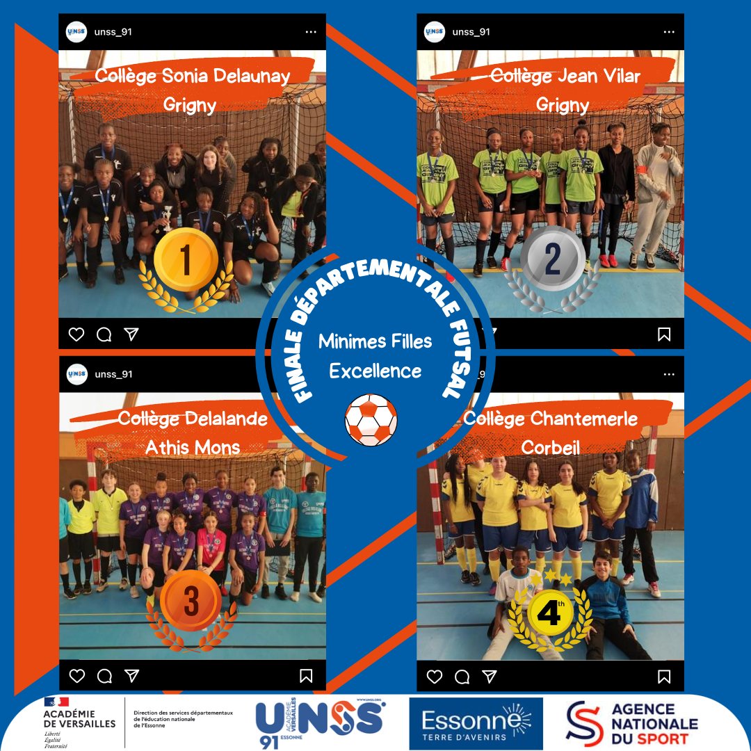 unss91's tweet photo. ❗❗💥 C’était le dernier mercredi avant les vacances d’Hiver, mais le rythme des compétitions n’a pas diminué 💥❗❗
➡ Voici quelques résultats de nos associations sportives essonniennes sur les rencontres UNSS de l’Essonne et de l’Académie de Versailles lors de cette journée https://t.co/MdjixLGq8g