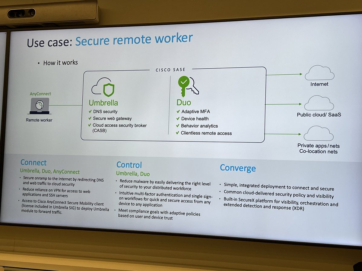IngensNetworks's tweet image. #CiscoSecureX #CiscoTalos como las claves de #CiscoUmbrella para el control completo de amenazas y dar visibilidad y control total de nuestra insfraestructura incluyendo todo el #ShadowIT con ejemplo de SECURE REMOTE WORKER @cisco_spain @CiscoPartners
