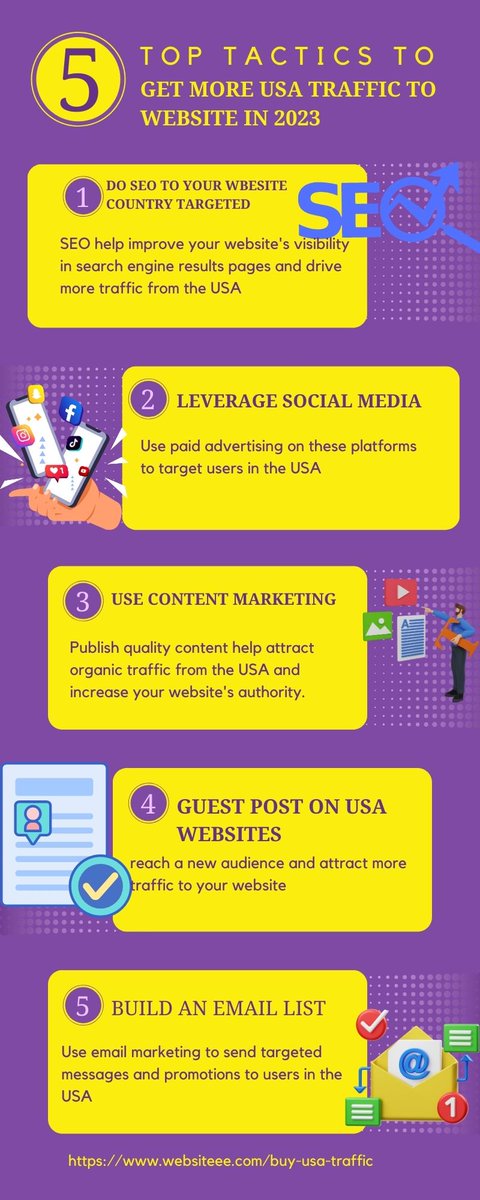 websiteee1's tweet photo. 5 Tactics to Get More US Traffic to Website in 2023
#WebsiteTraffic #webtraffic #usvisitors #Website #bloggers https://t.co/kqZ9sRCVgw