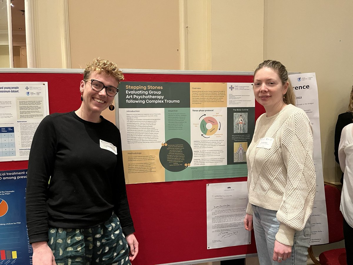 missybsleeping's tweet image. #TSW2023 brilliant work by local colleagues at this weeks trauma conference