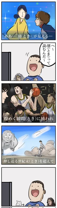読み方。 