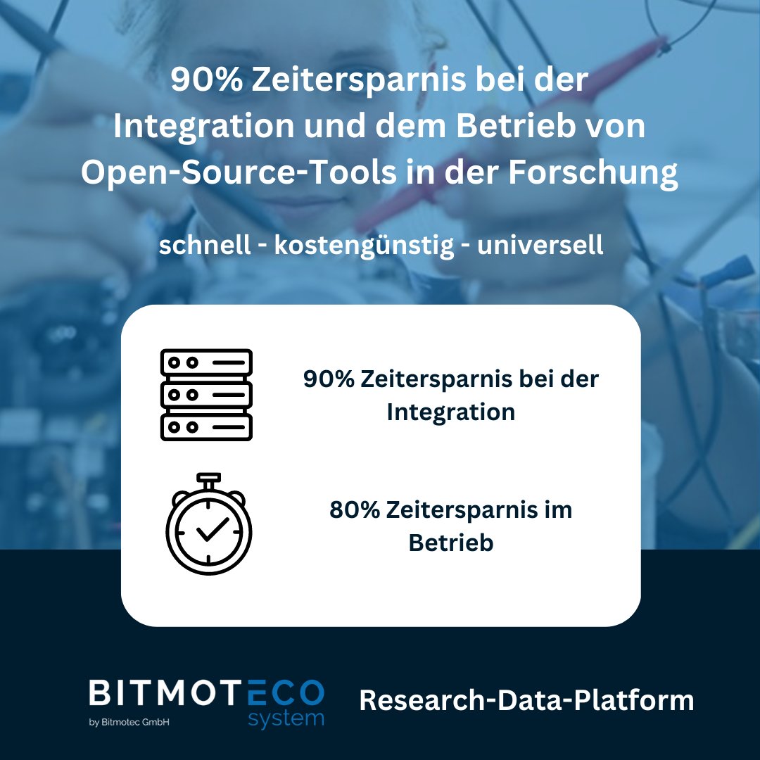 Bitmotec (@bitmotec) on Twitter photo Sie wollen effizient Forschen und benötigen passende IT-Tools?👩🔬
Melden Sie sich gerne bei uns für ein kostenloses Informationsgespräch.
🖥 bitmotec.com/de/
📧 sales@bitmotec.com
📞 +49 511 27012200
#Iotlohntsich #OpenSource #IoT #ROI #KI #lowcode #research #IT Sie wollen effizient Forschen und benötigen passende IT-Tools?👩🔬
Melden Sie sich gerne bei uns für ein kostenloses Informationsgespräch.
🖥 bitmotec.com/de/
📧 sales@bitmotec.com
📞 +49 511 27012200
#Iotlohntsich #OpenSource #IoT #ROI #KI #lowcode #research #IT