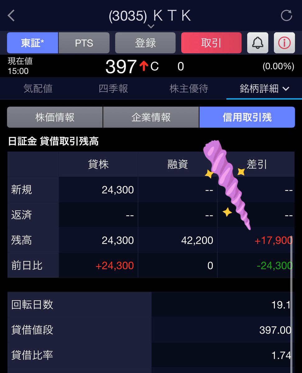  8億ってどうやって綴りますか？