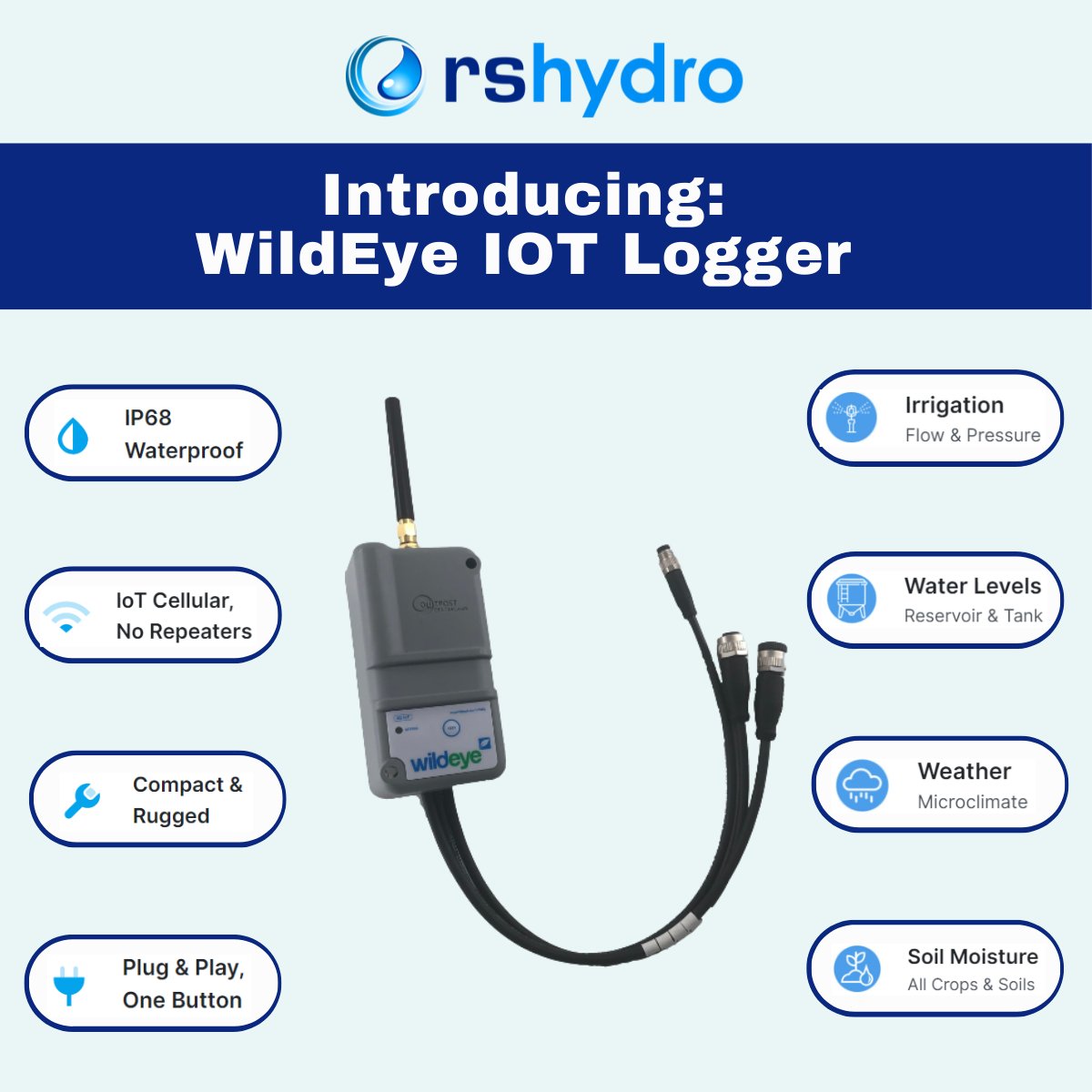 <a href="/WildeyeAus/">60</a> Logger - a revolutionary device that connects meters &amp; sensors directly to your phone

Connectivity to your field systems is easy, affordable, accurate &amp; tracks everything on a fully customisable dashboard for operational excellence

Read more: eu1.hubs.ly/H02VXtV0